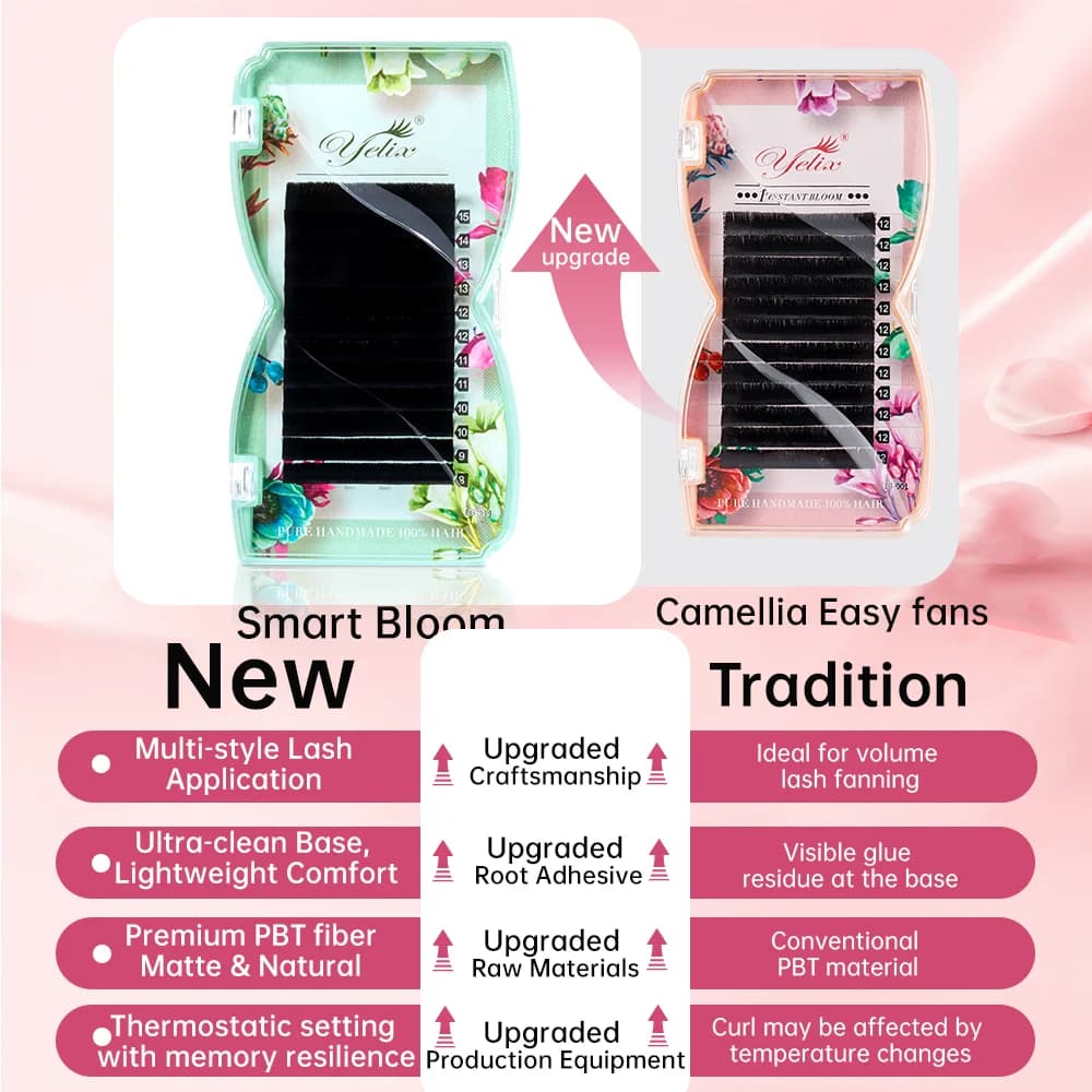 Pestañas Fanning Fácil Smart Bloom Longitud Mixta