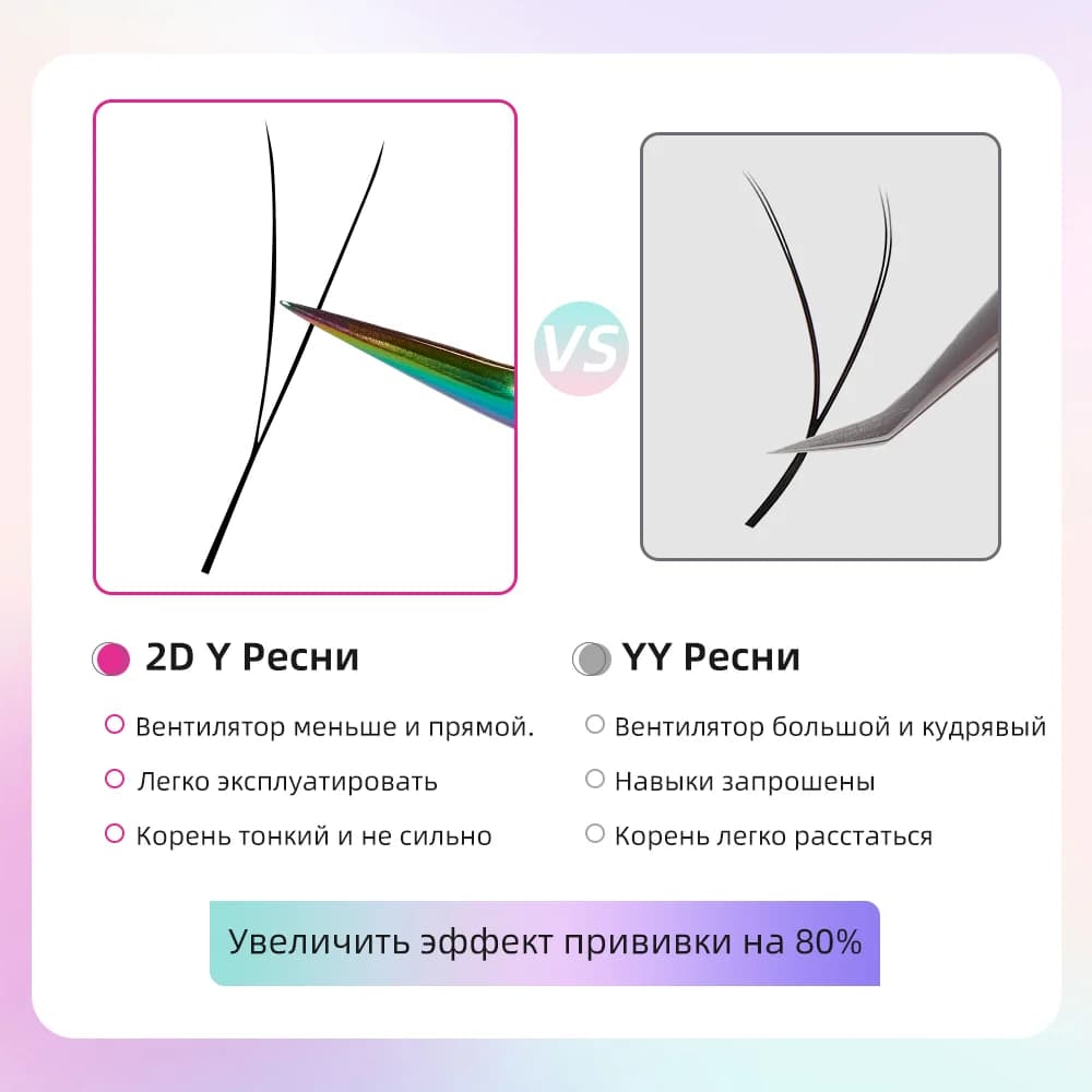 Extensiones de pestañas 2D Y, 5 cajas, malla de alta densidad