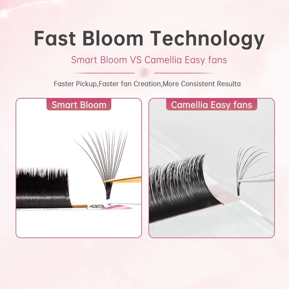 Pestañas Fanning Fácil Smart Bloom Longitud Mixta