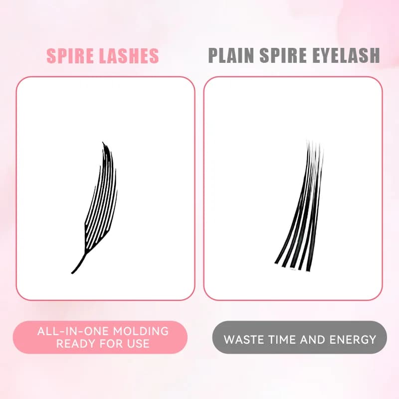 Extensiones de pestañas abanico preformado flor en forma de espiral