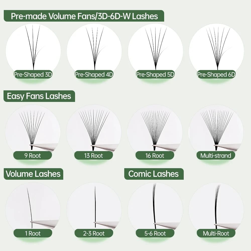 Pestañas de volumen Smart Bloom Seamless Root Easy Fan