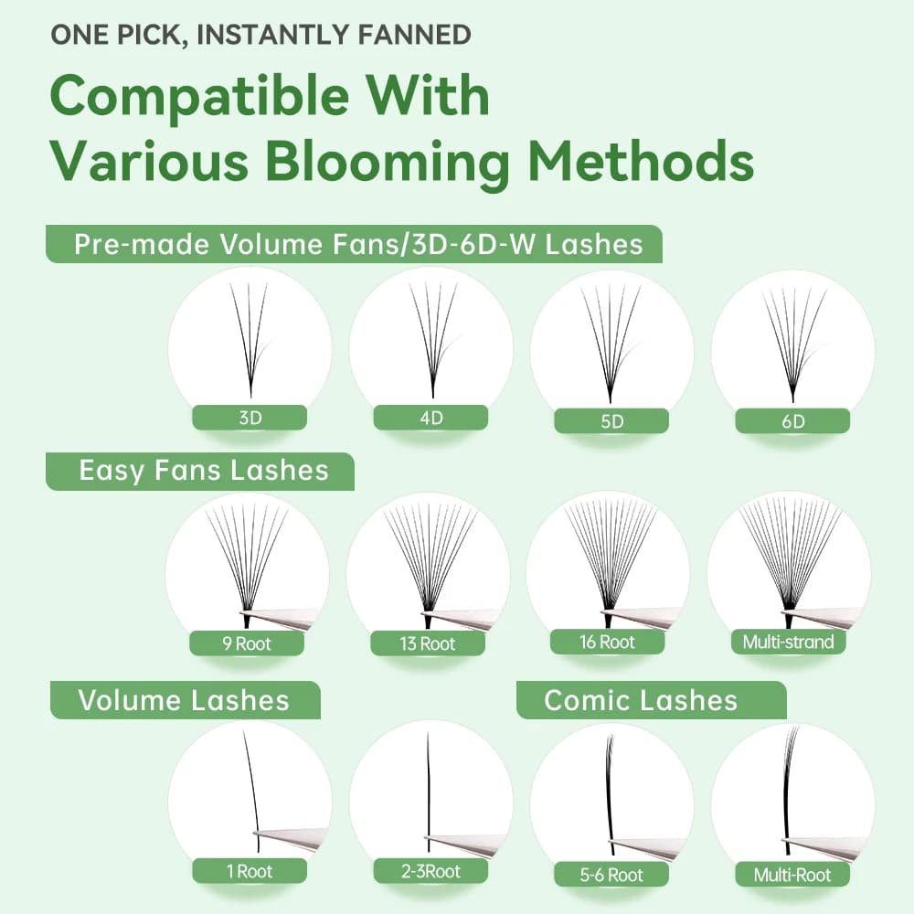Extensiones de pestañas en abanico de volumen preformado Smart Bloom W-Shape